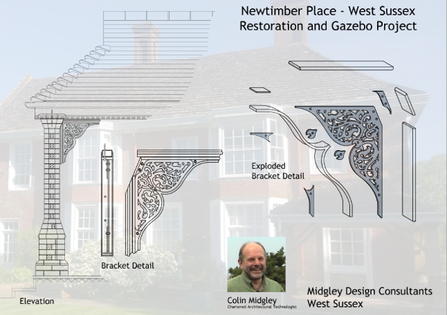 Newtimber Place