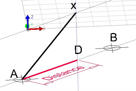 coordinatedistance