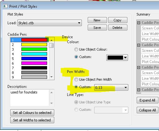 Editing Plotstyles Dialogue