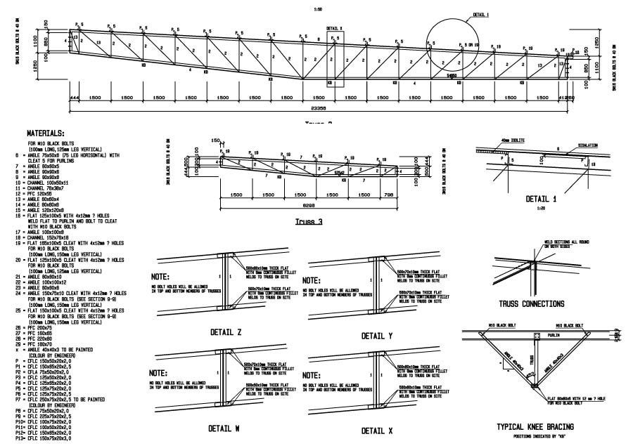 Steel Image