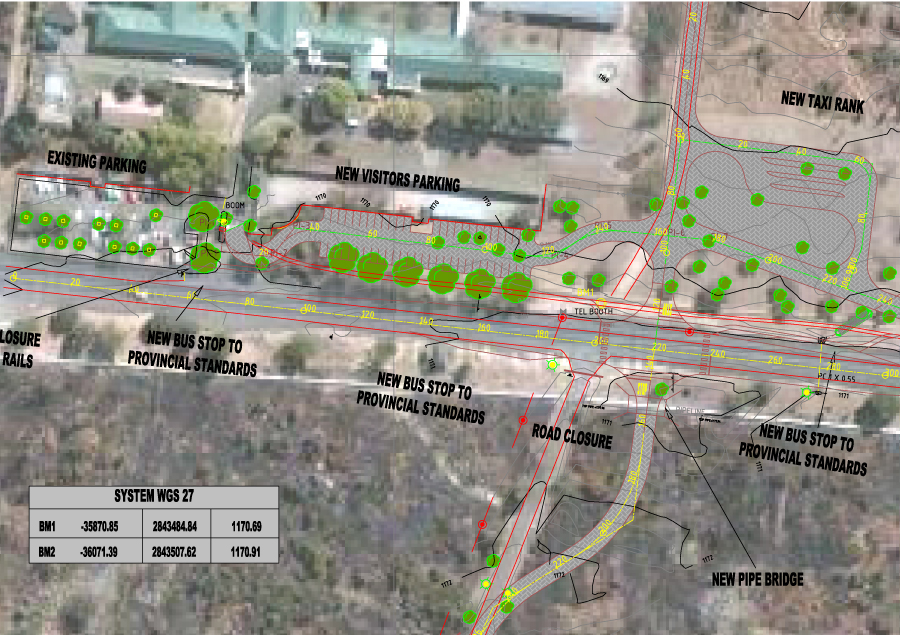Survey Image